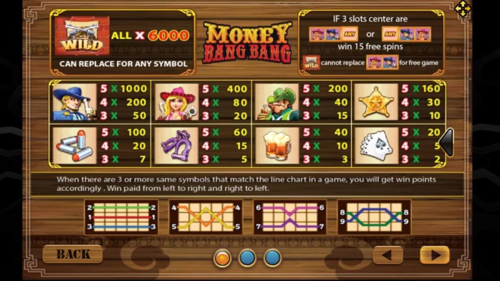 Money Bang Bang-02-slotxo