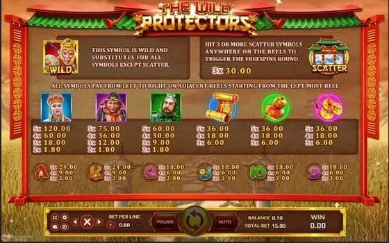 The-Wild-Protectors-01-slotxo