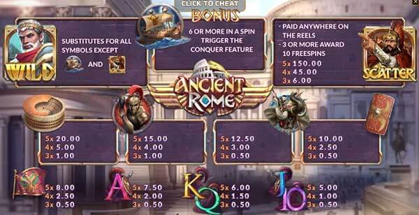 เล่น Ancient Rome แตกง่ายทุกเบท