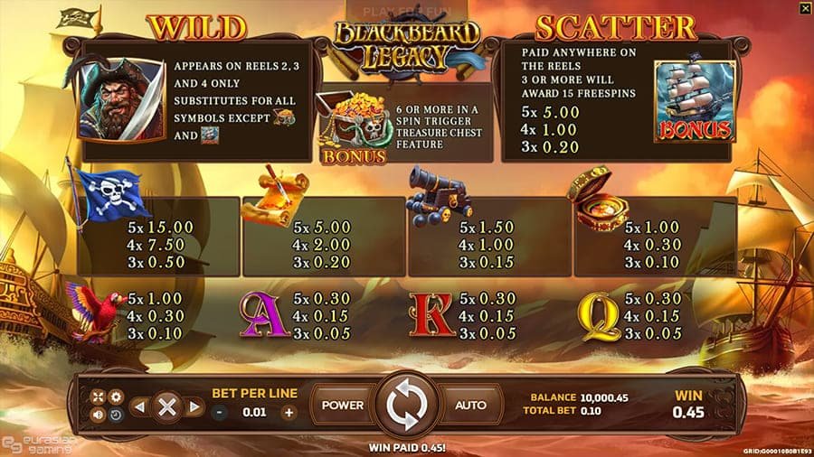 สมัครเล่น BlackBeard Legacy ลุ้นขุมทรัพย์แตกทุกสปิน