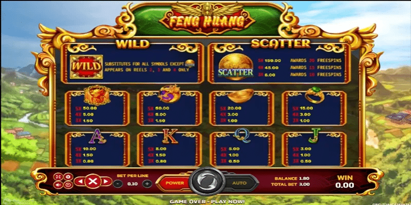 รีวิวเกมสล็อต Feng Huang แตกง่ายทุกสปิน
