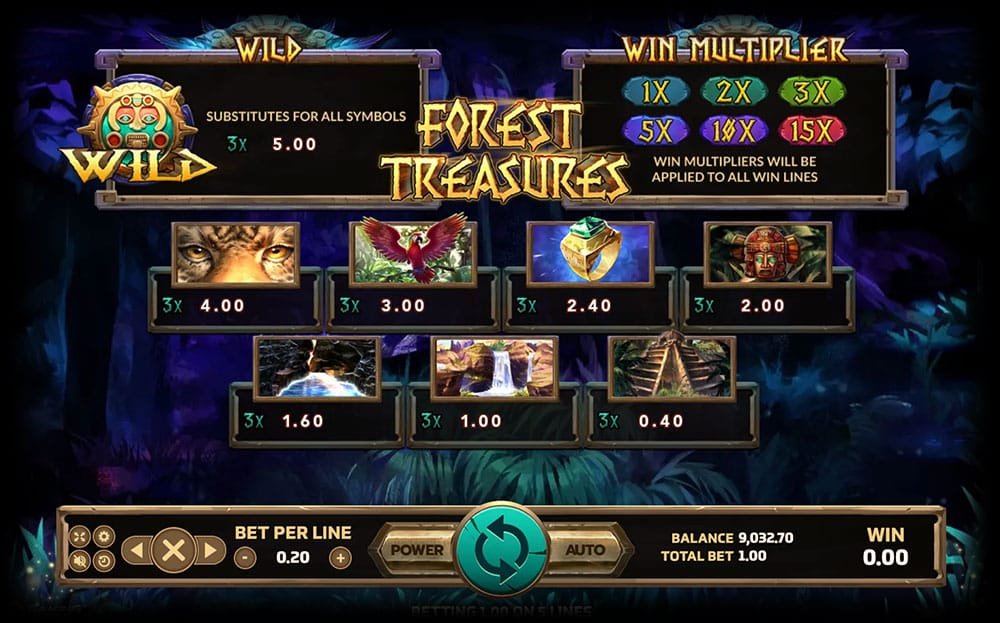 สมัครเล่น Forest Treasure ล่าขุมทรัพย์แห่งป่า