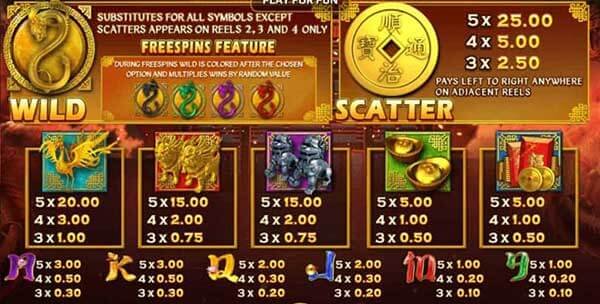 โหลดเล่น Four Dragons วันนี้
