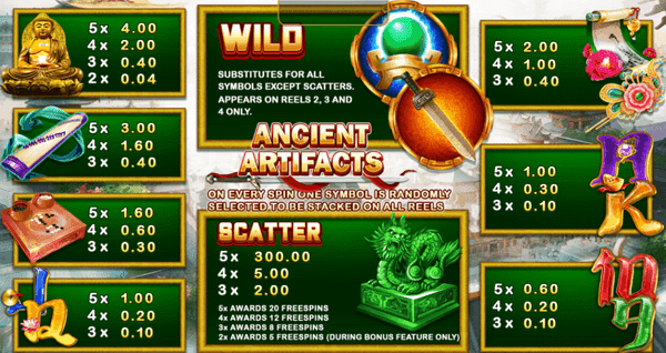 สมัครเล่น Ancient Artifacts ล่าสมบัติโบราณ พร้อมโบนัสฟรีทันที