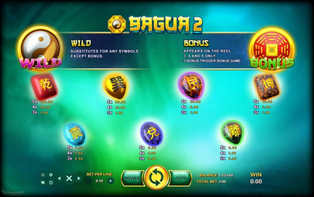 เล่น Bagua 2 ได้ทุกแพลตฟอร์ม
