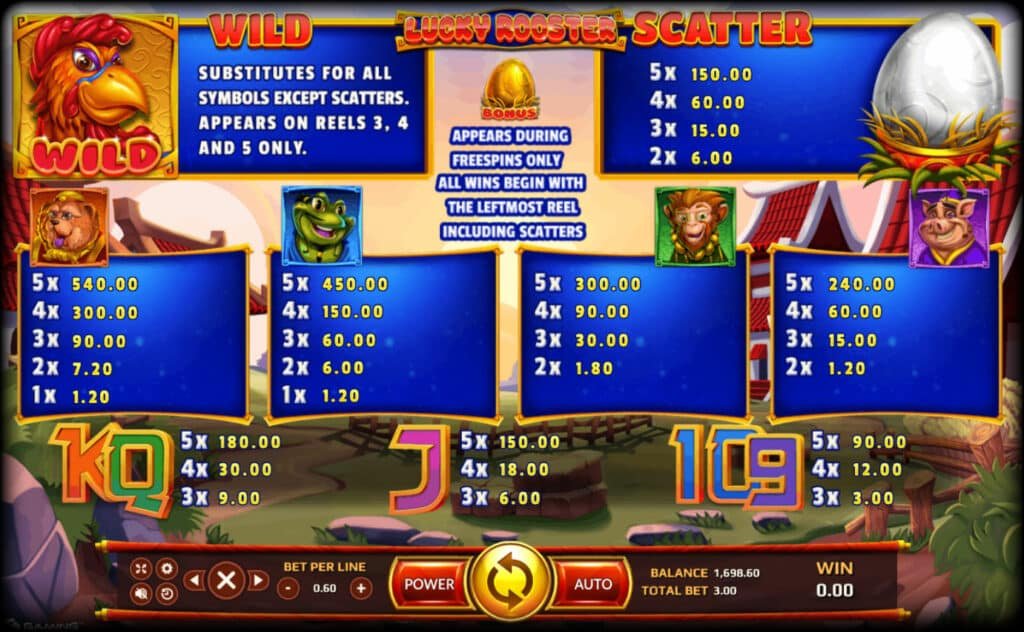 เกม Lucky Rooster ลุ้นฟีเจอร์ทองคำสุดปัง