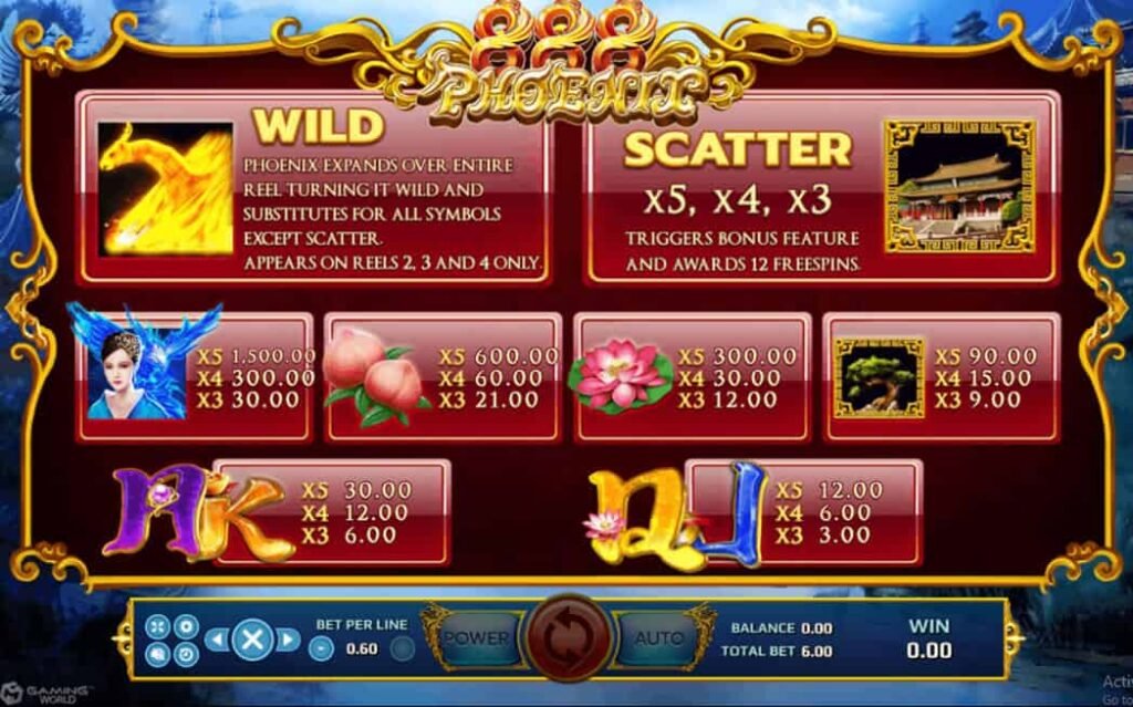ดาวน์โหลดเกม Phoenix888 บนมือถือ