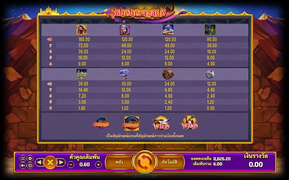 สมัครเล่น Scheherazade พร้อมลุ้นโบนัสทุกสปิน!