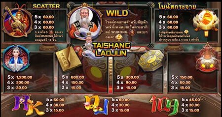 สมัครเล่น Tai Shang Lao Jun วันนี้ ฟรีโบนัสทันที