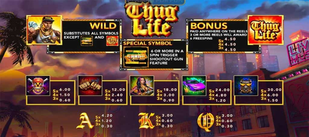 สมัครเล่น Thug Life รับโบนัสแก๊งสเตอร์สุดคุ้มทันที!