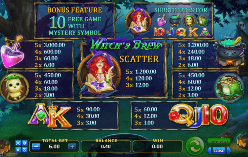 เล่น Witchs Brew ไม่สะดุด แค่ดาวน์โหลด